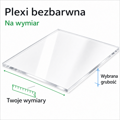 Plexi bezbarwna docinana na wymiar