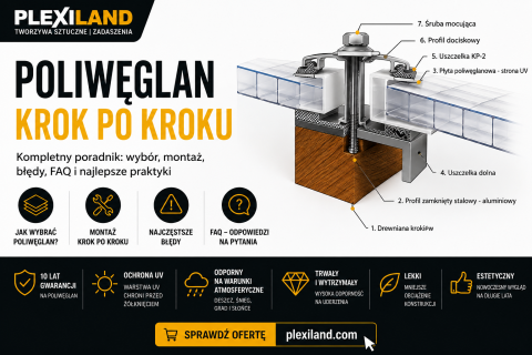 Jaki poliwęglan wybrać na zadaszenie tarasu?